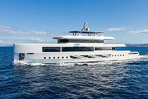 DYDXL Design Forge Talassea 145