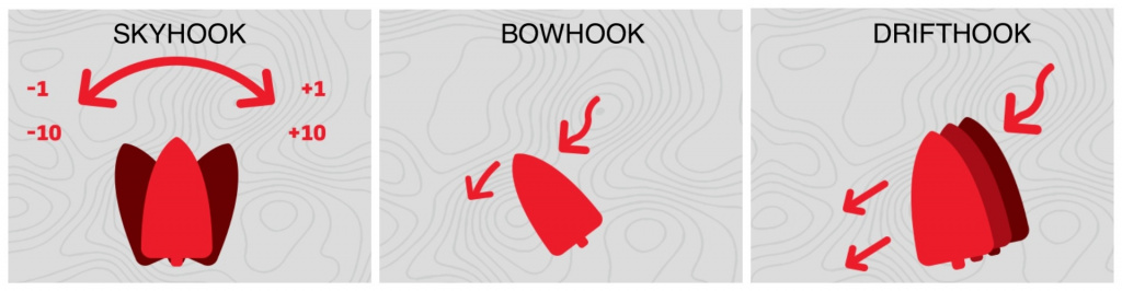 SKYHOOK.jpg