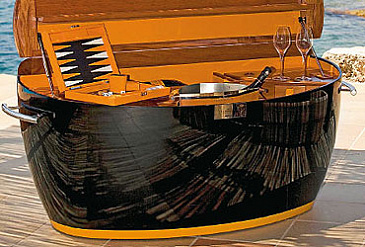 Riva в шампанском