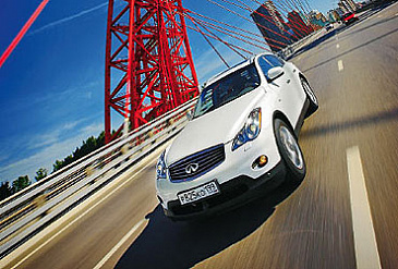 Мечта горожанина